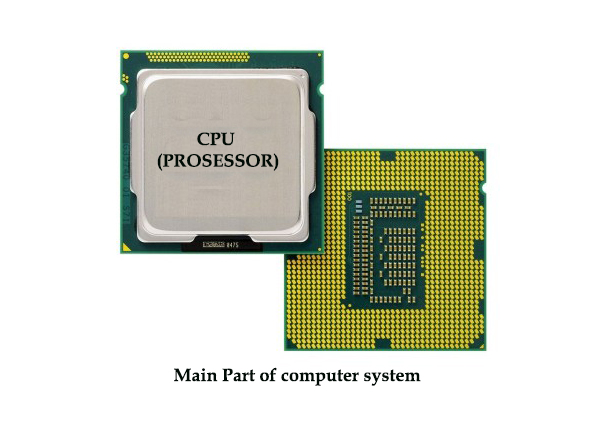Basic Introduction on Computer System - Dutta Tech