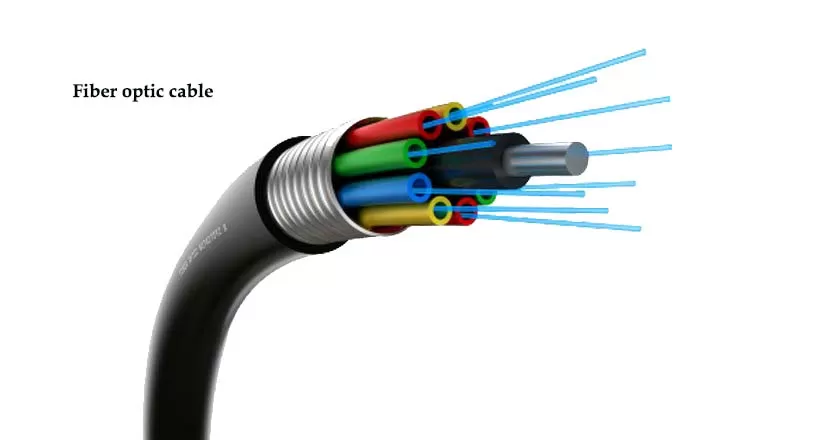 Guided Media 3 Fiber optic cable