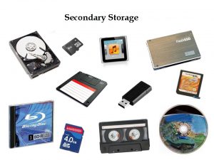 Secondary Storage in computer
