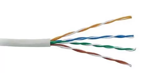 Guided Media 1 Twisted pair cable